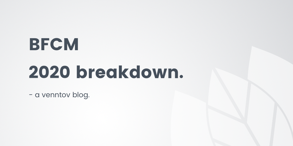 Black Friday/Cyber Monday 2020 Breakdown